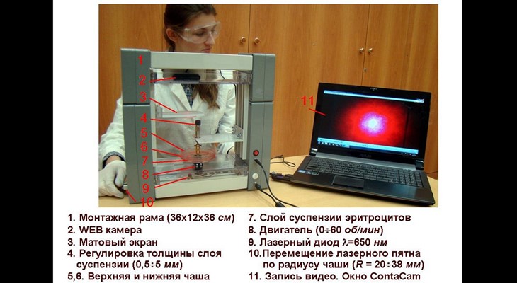 Выпускница московской школы Ирина Трапезникова изобрела прибор для анализа крови