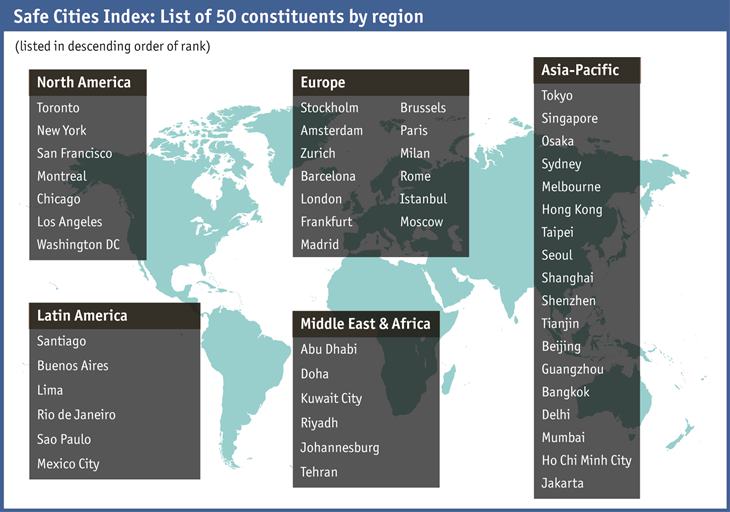 Рейтинг самых безопасных городов мира 2015