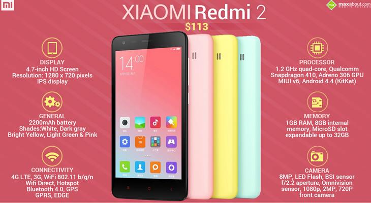 Смартфон Xiaomi Redmi 2